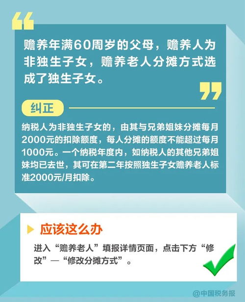 同一子女教育信息,扣除比例爸媽都選擇了100 ,怎么辦 這些個性化問題這樣解決