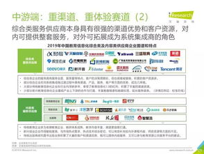 2019年中國(guó)教育信息化行業(yè)發(fā)展現(xiàn)狀與趨勢(shì)