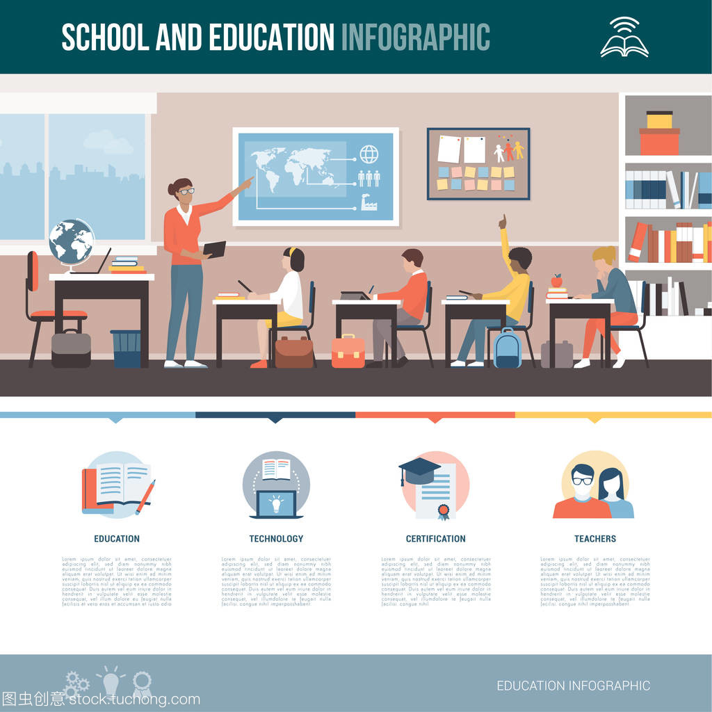 學(xué)校教育信息 構(gòu)建未來(lái)的基石